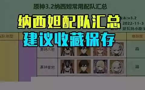 原神 纳西妲阵容搭配