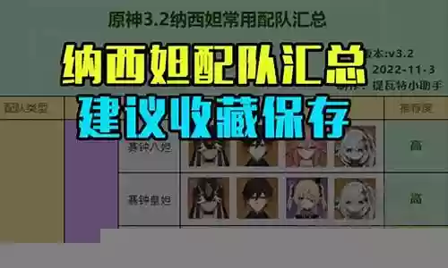 原神 纳西妲阵容搭配插图
