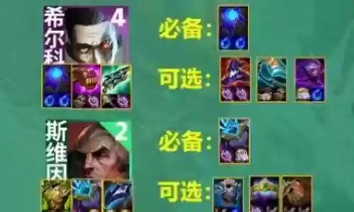 最佳法师阵容搭配2015插图