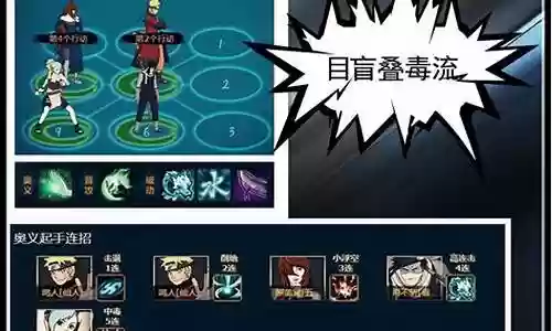 仙鸣水门阵容搭配插图