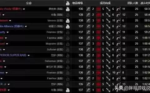 最新黑暗神殿竞速阵容搭配
