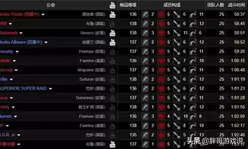 最新黑暗神殿竞速阵容搭配插图