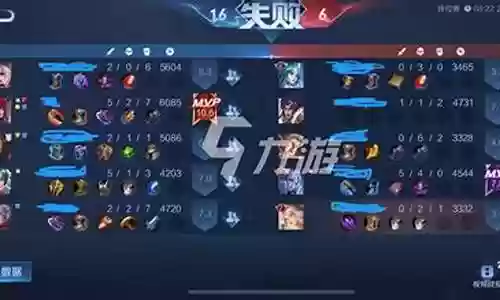 王者职业奇葩阵容搭配插图