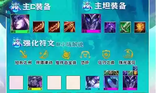 影舞武器阵容搭配推荐插图