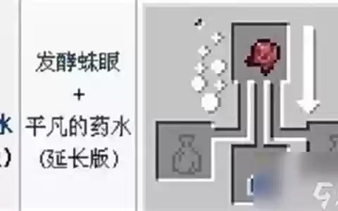 下棋新手无脑阵容搭配图
