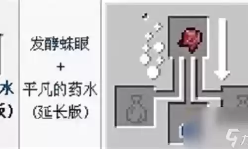 下棋新手无脑阵容搭配图插图