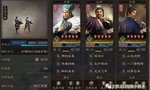 蜀之智阵容搭配插图