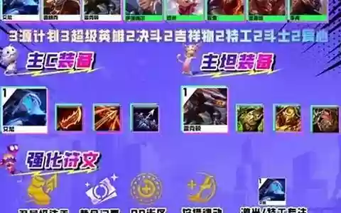 超级艾希阵容装备搭配