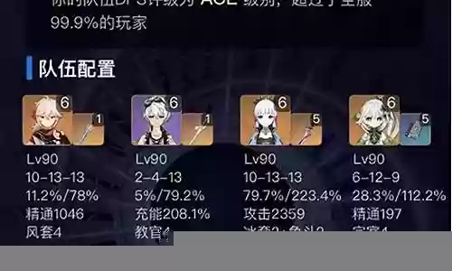 绫华阵容搭配草神插图