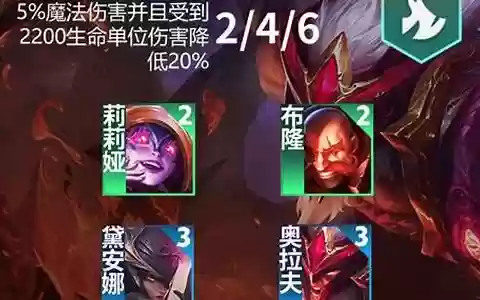 屠龙勇士阵容怎么搭配
