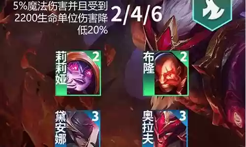 屠龙勇士阵容怎么搭配插图