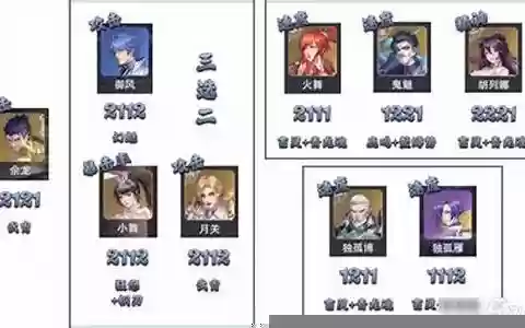 暗器队日常阵容搭配最新
