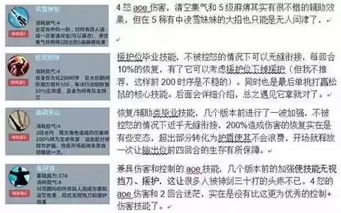 血战之路搭配阵容攻略图