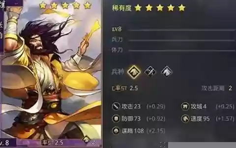 率土之滨张角法正阵容搭配