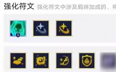 妖姬对线阵容搭配图表