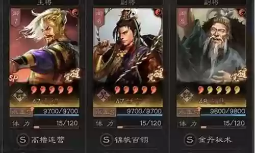 袁绍的阵容搭配思路插图