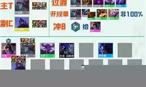 五个虚空阵容搭配插图