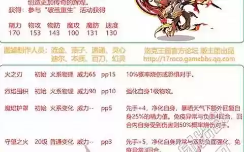 雷诺宝宝搭配推荐阵容图