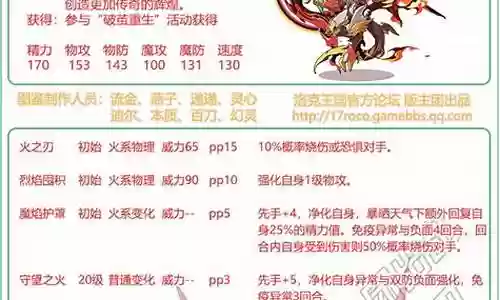 雷诺宝宝搭配推荐阵容图插图
