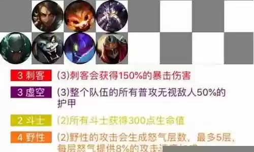 虚空刺客阵容装备搭配插图