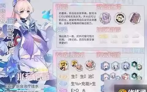 心海公子阵容搭配攻略最新