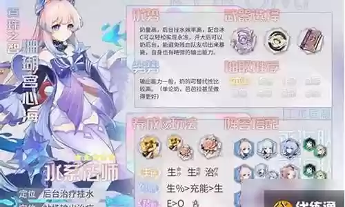 心海公子阵容搭配攻略最新插图