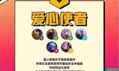 爱心使者最新阵容搭配插图
