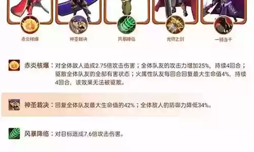 指尖领主阵容怎么搭配插图