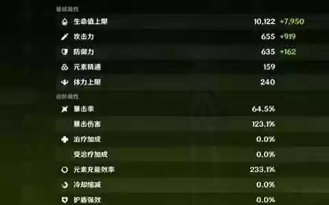 双充水吃阵容搭配