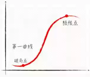 不败过渡阵容(逆转回合最强阵容)插图26