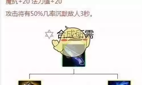 云顶沉默流阵容搭配插图