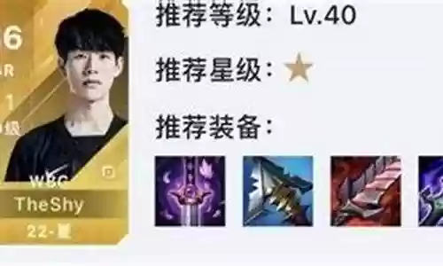 电竞经理前期阵容搭配插图
