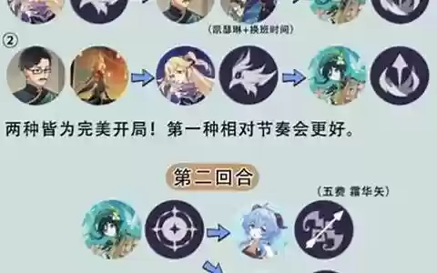 魈搭配温迪阵容