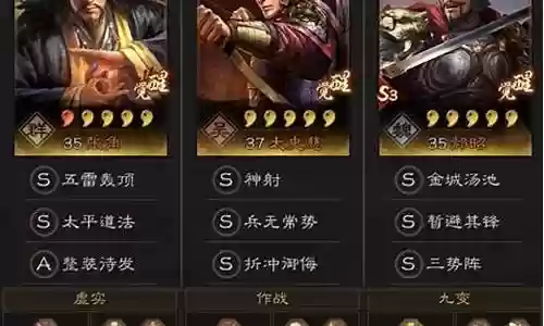 金角搭配什么阵容插图