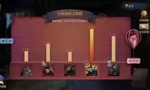 情侣英雄阵容怎么搭配最好插图