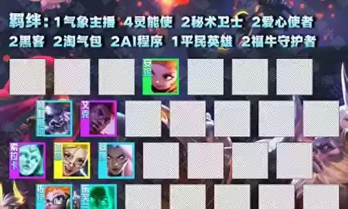 奶妈英雄阵容搭配图插图
