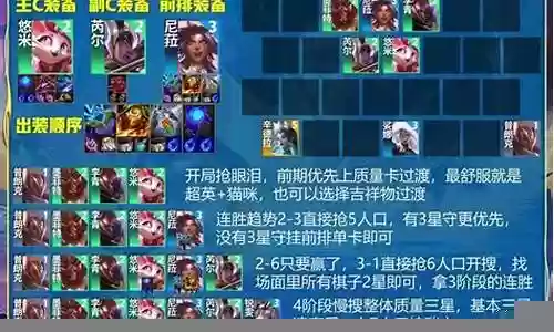大师猫咪阵容搭配攻略插图