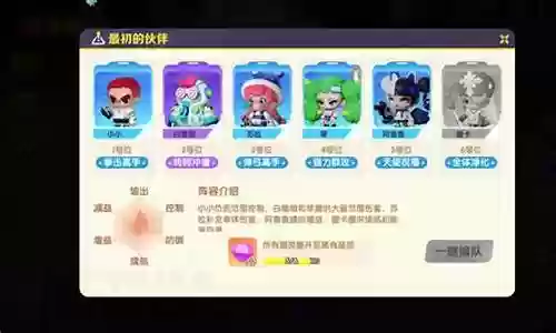 起源女元素阵容搭配插图