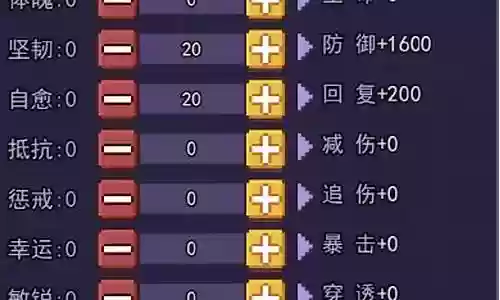 跑马圈地阵容搭配插图