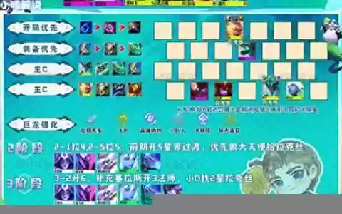 神龙勇士阵容搭配图表