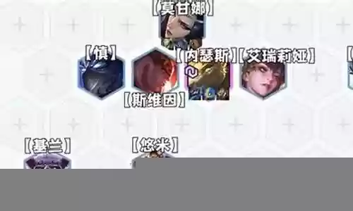 福星天神阵容搭配图片插图