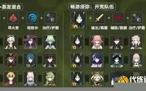 提纳里阵容搭配北斗