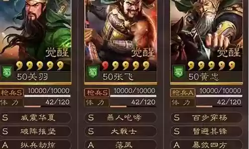关羽黄忠张飞阵容怎么搭配插图