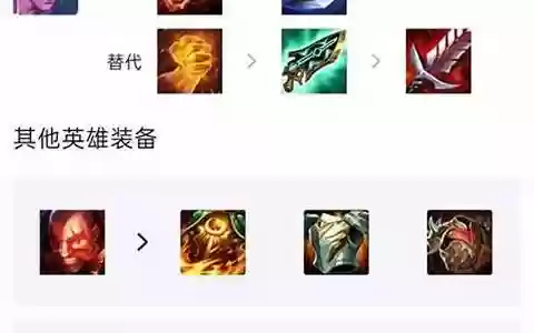 7.5狂刃幻境阵容搭配