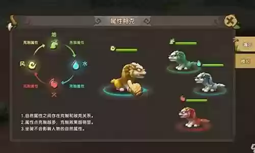 宠物新世代阵容搭配插图