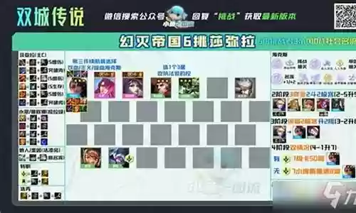 幻灭最新阵容搭配图插图
