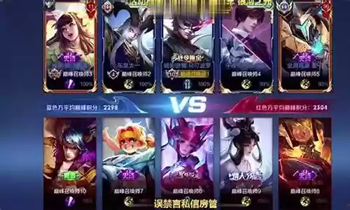 狂虐对手阵容搭配图片插图