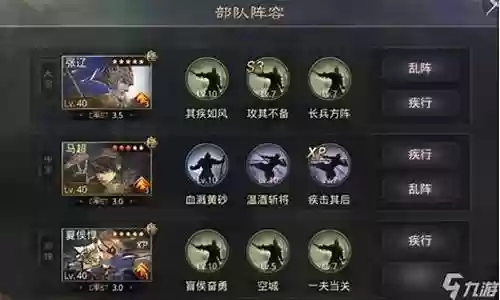率土之滨马超最佳搭配阵容插图