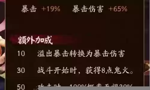 尘世之梦阵容搭配大全插图