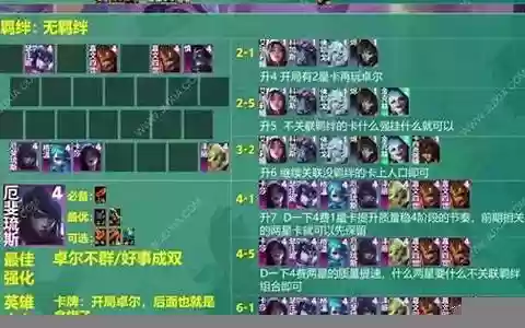 卓尔不群阵容搭配敖兴